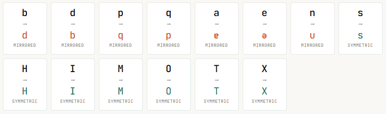 Common mirrored letter pairs